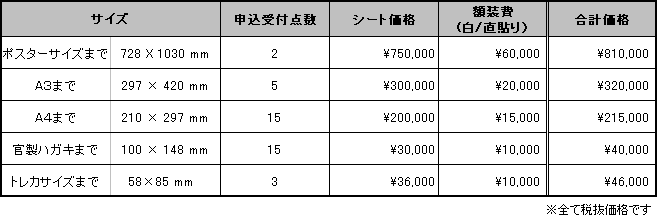 価格表