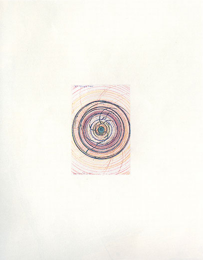 右回りに回転させて