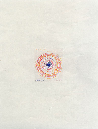 ホイールの中のホイール