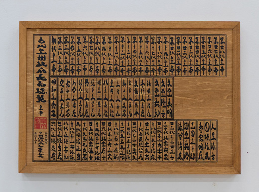 古代皇州歴代政府長者総覧