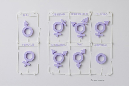 Gender