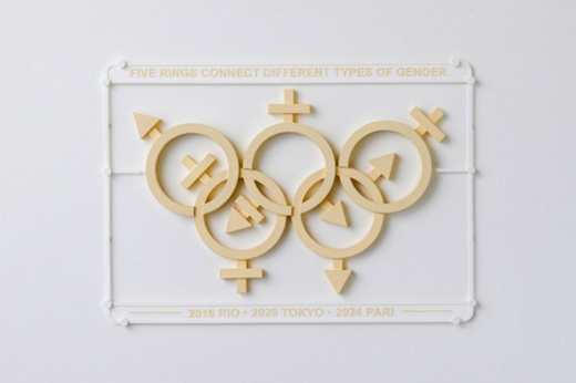 Five rings