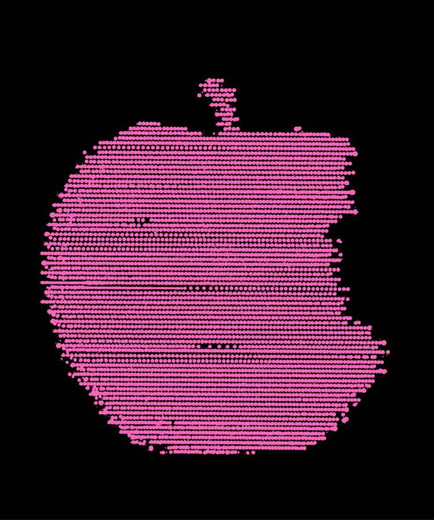 Anybody knows who bit my apple? 2
